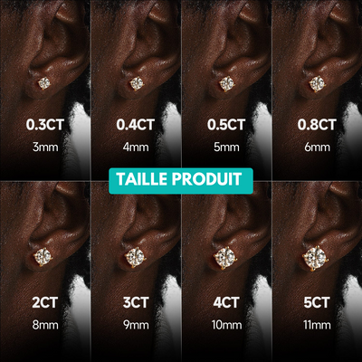 SIRIUS - Puces d'Oreilles - Moissanite VVS1 Argent 925